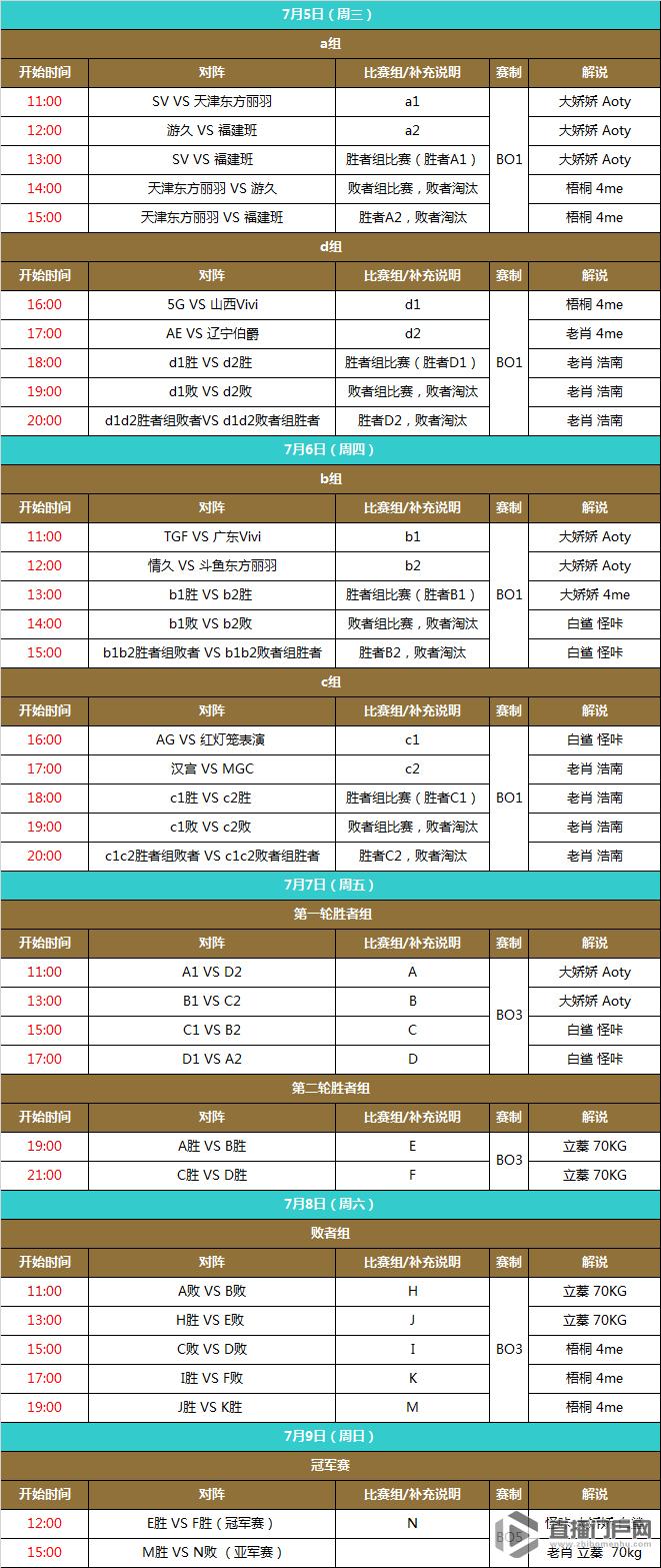穿越火线CFS中国区总决赛直播地址、时间、赛程表